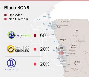 Adjudica O Dos Blocos Da Licita O Anpg